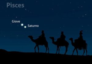 Rappresentazione artistica della congiunzione Saturno e Giove del 7 a. C. mostra la carovana dei Re Magi diretti verso Betlemme